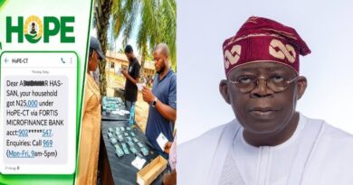 FG announces ₦50,000 monthly relief for vulnerable households FG announces ₦50,000 monthly relief for vulnerable households